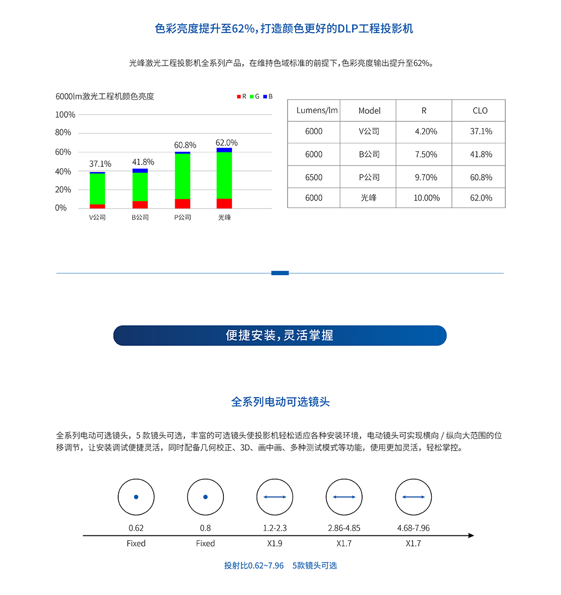 AL-FU600_详情页（网页版）_03.jpg