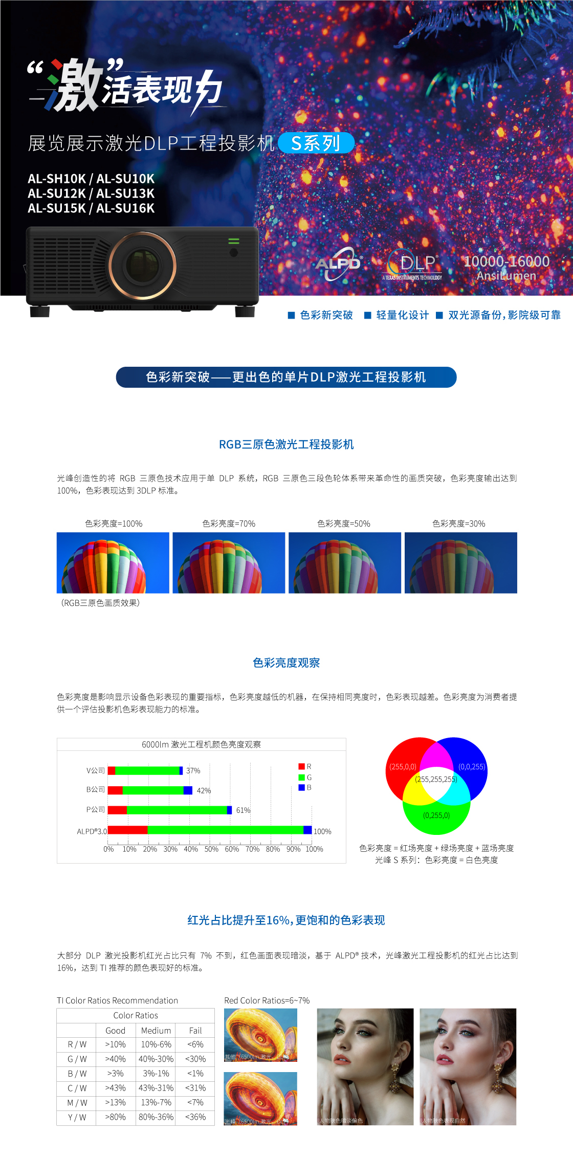 S系列_详情页（网页版）_01.jpg