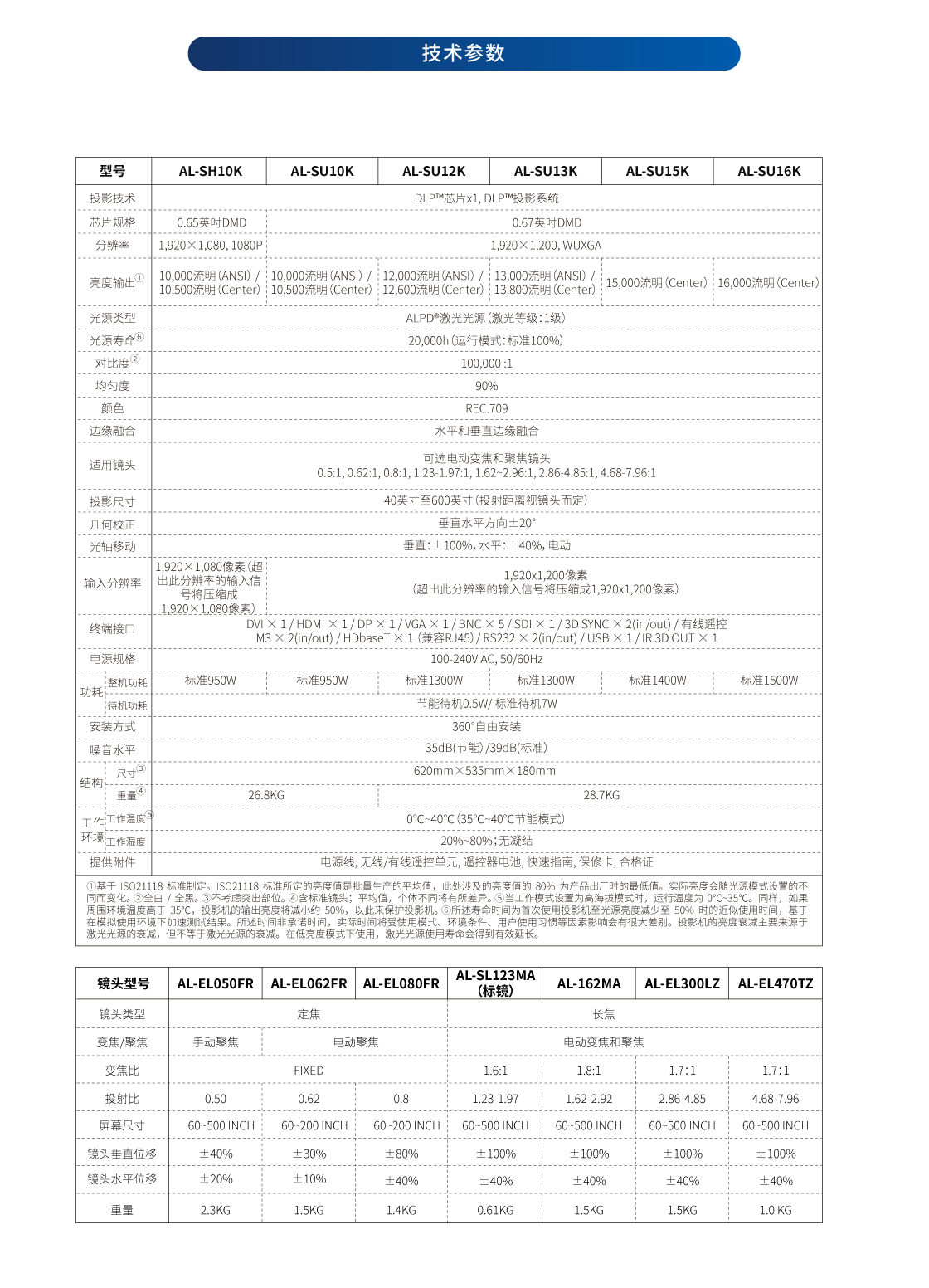 S系列_详情页（网页版）_04.jpg