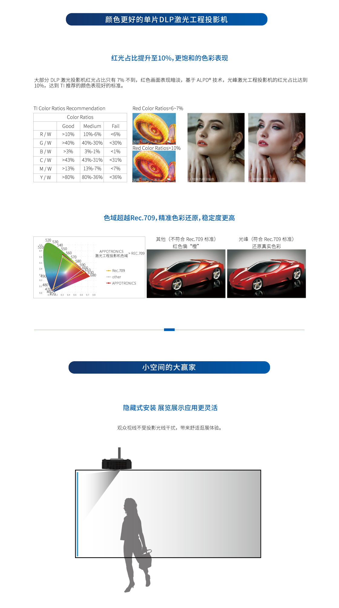 U系列_详情页（网页版）_02.jpg