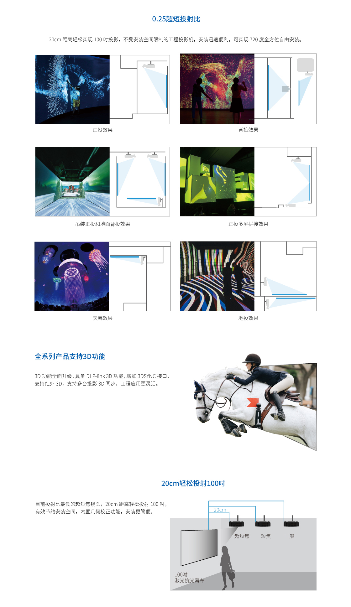 U系列_详情页（网页版）_03.jpg