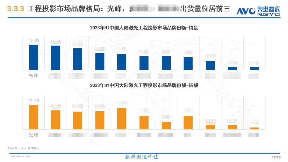 工程数据图.jpg