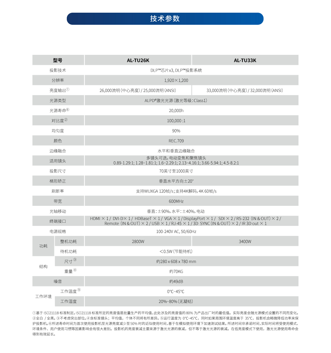 TU22K-TU33K系列(网页版)_03.jpg